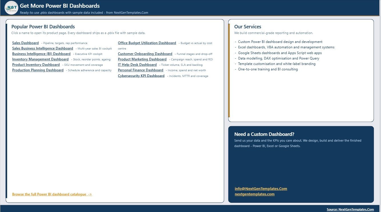 Rental Services Dashboard in Power BI page 6