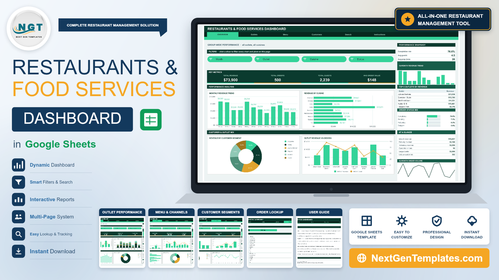 Restaurants and Food Services Dashboard in Google Sheets