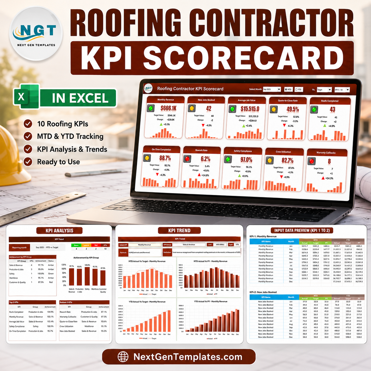 Roofing Contractor KPI Scorecard in Excel