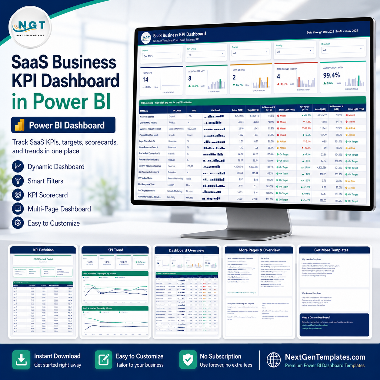 SaaS Business KPI Dashboard in Power BI product cover