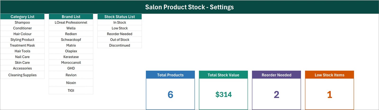 Salon Product Stock Settings sheet with categories brands statuses and stock cards