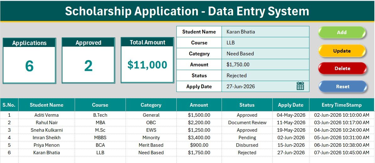 Scholarship Application Data Entry System in Excel
