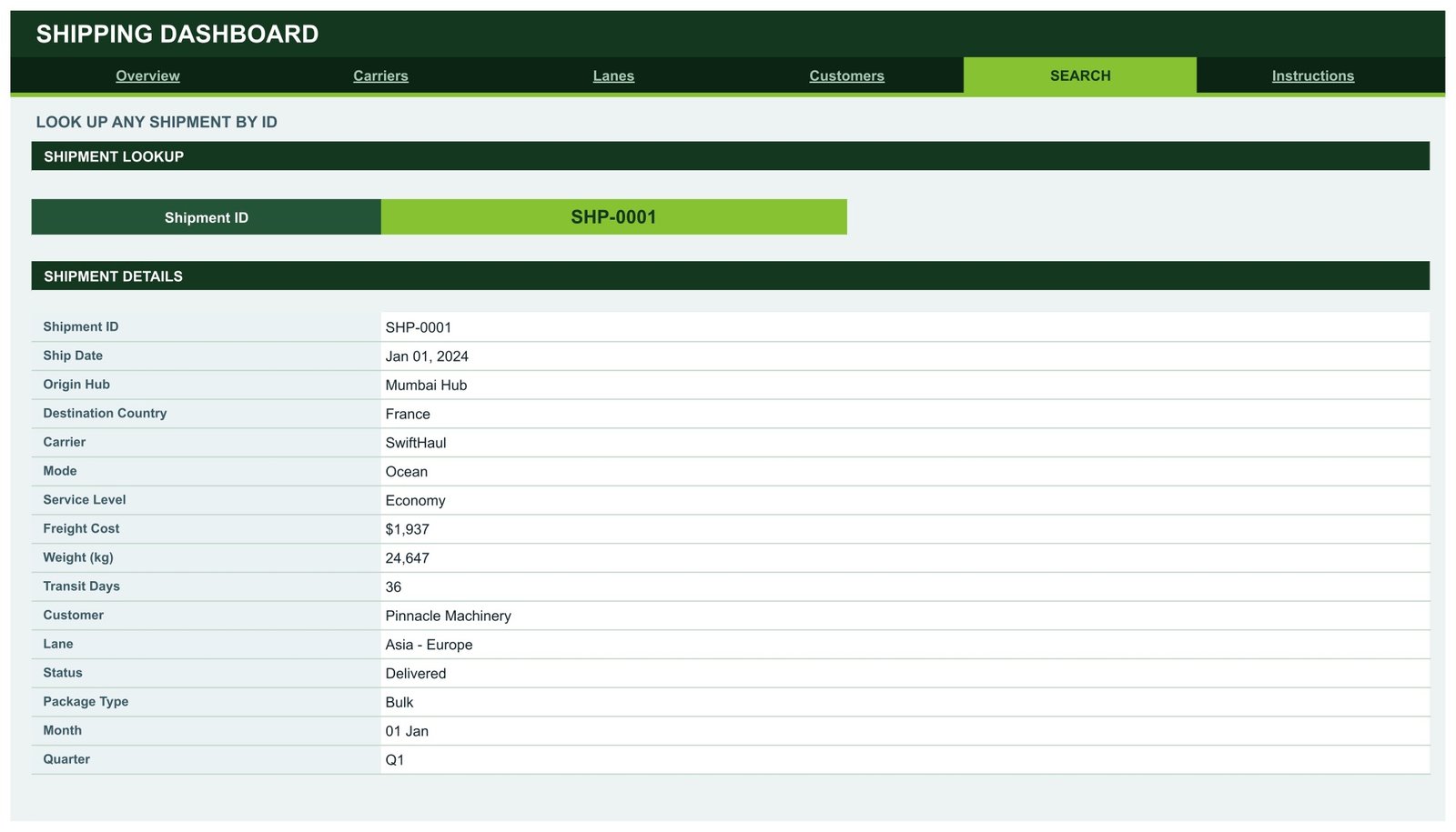 Search page of the Shipping Dashboard in Google Sheets returning the full record for one shipment ID