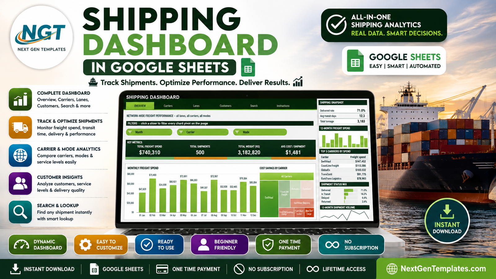 Shipping Dashboard in Google Sheets - freight spend, carrier, lane and customer analysis template
