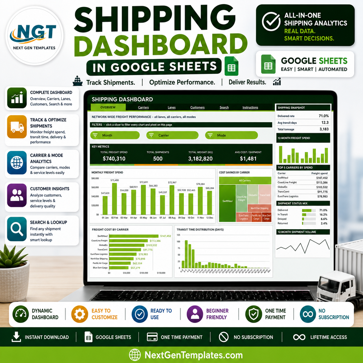 Shipping Dashboard in Google Sheets product cover