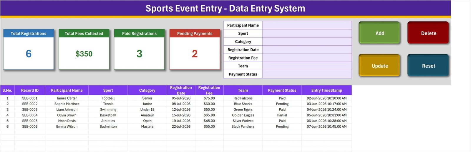 Sports Event Entry Data Entry System in Excel showing Total Registrations, Total Fees Collected, Paid Registrations and Pending Payments cards above the entry form and records table