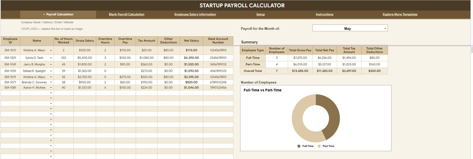 Startup Payroll Calculator in Google Sheets overview page with payroll cards and charts