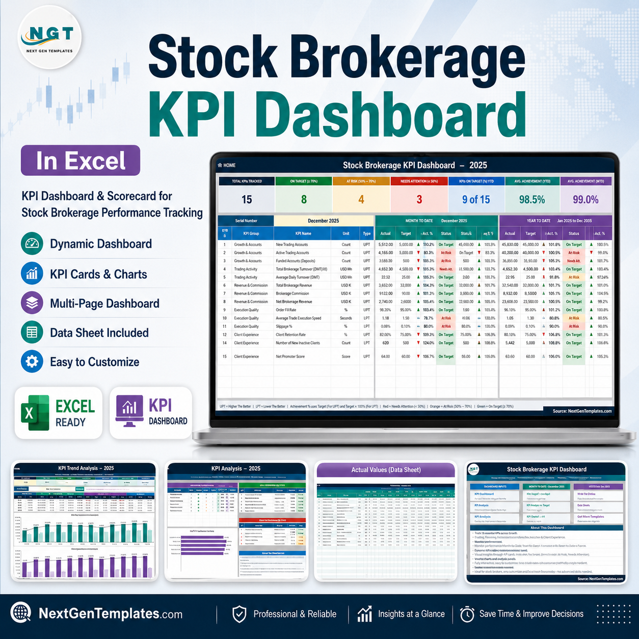 Stock Brokerage KPI Dashboard in Excel - product image