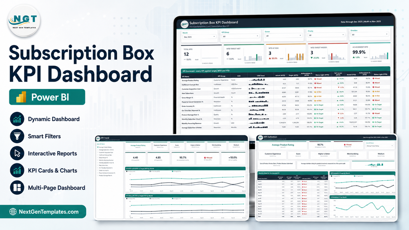 Subscription Box KPI Dashboard in Power BI