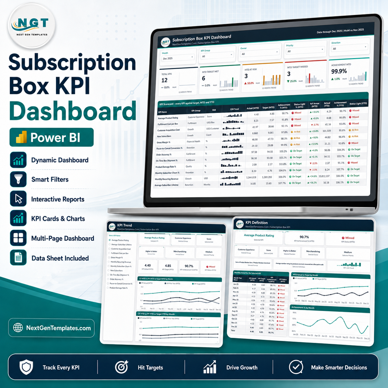 Subscription Box KPI Dashboard in Power BI - product image