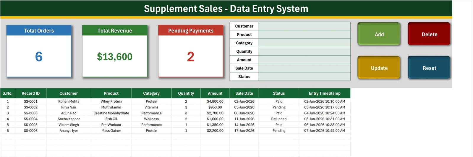 Supplement Sales Data Entry System in Excel - Data Entry sheet