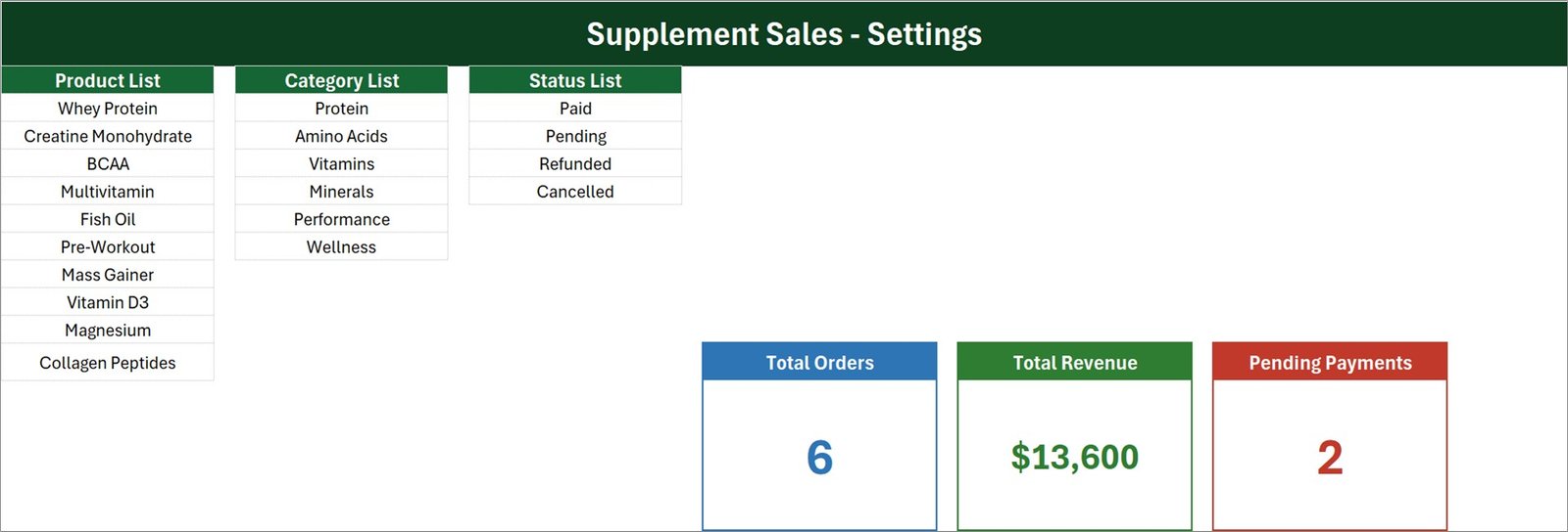 Supplement Sales Data Entry System in Excel - Setting sheet