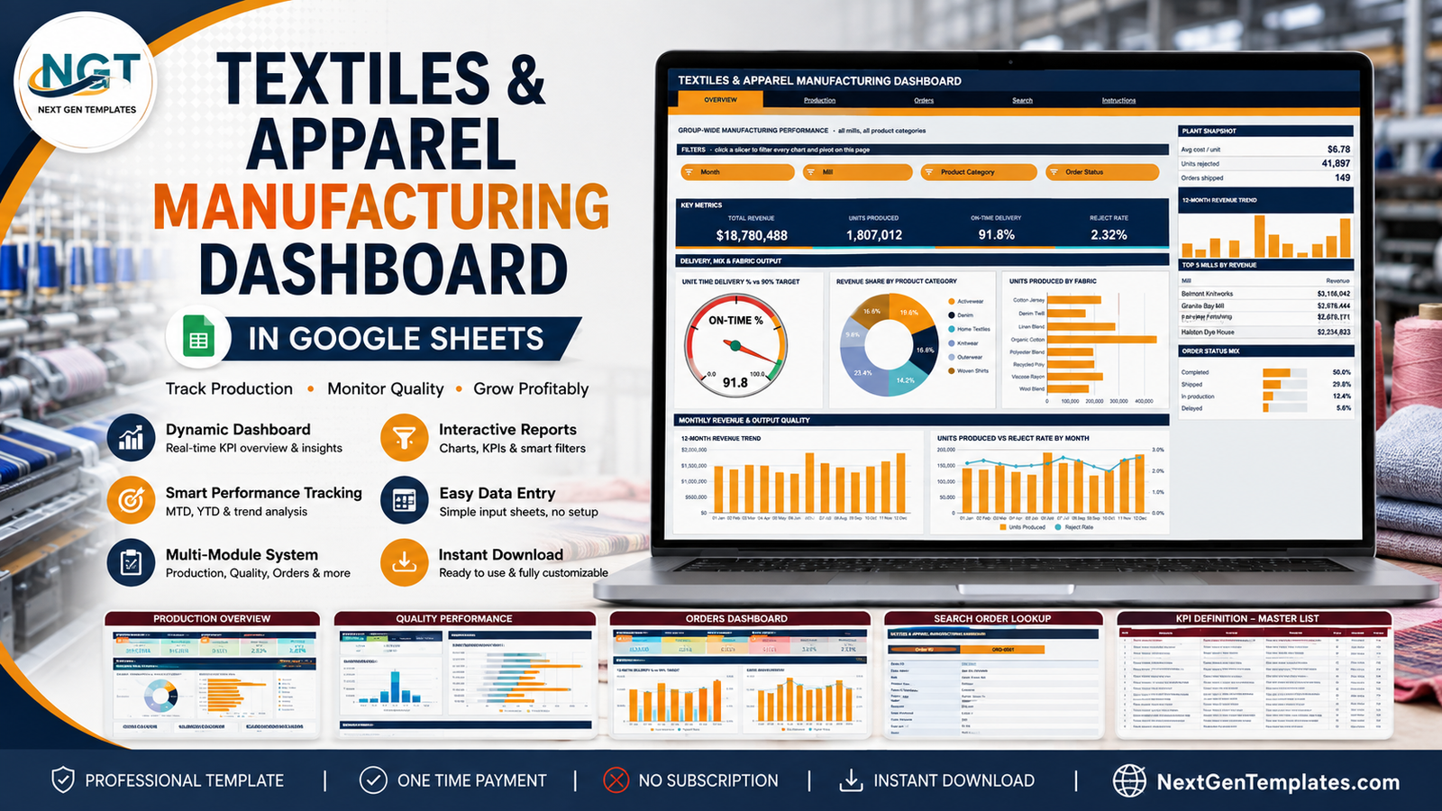 Textiles & Apparel Manufacturing Dashboard in Google Sheets