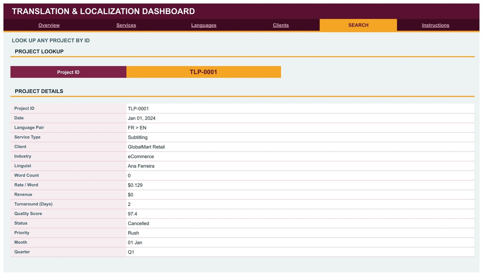 Translation & Localization Dashboard in Google Sheets - Search page