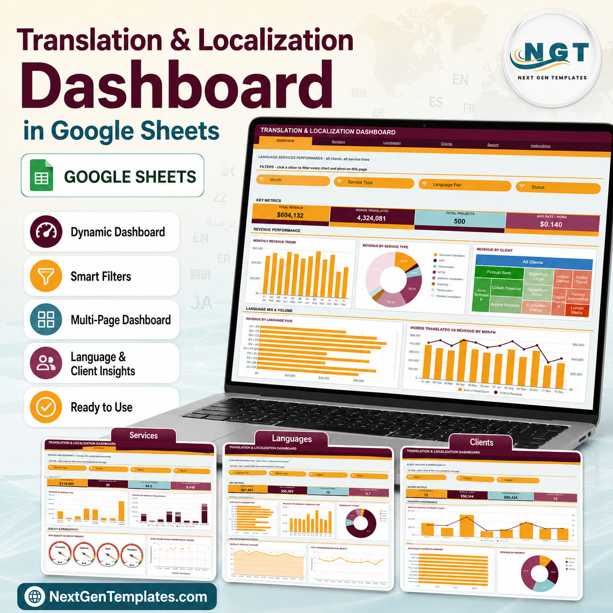 Translation & Localization Dashboard in Google Sheets