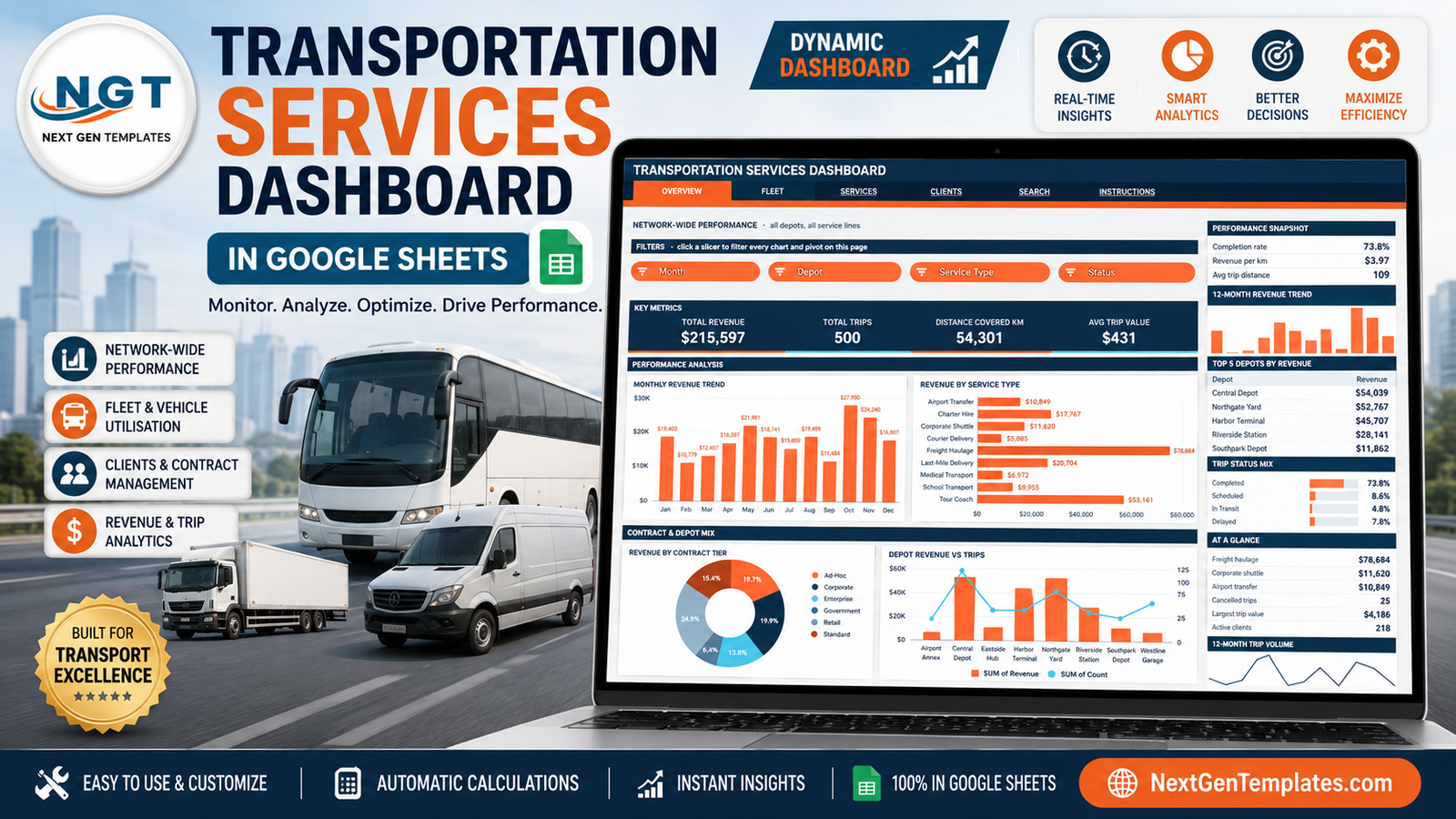 Transportation Services Dashboard in Google Sheets feature image