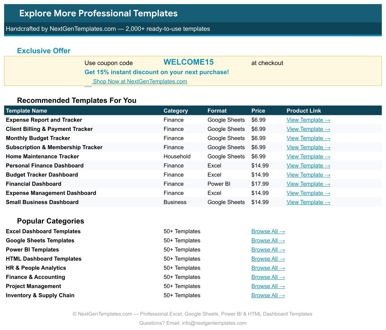 Explore more Google Sheets tracker templates from NextGenTemplates