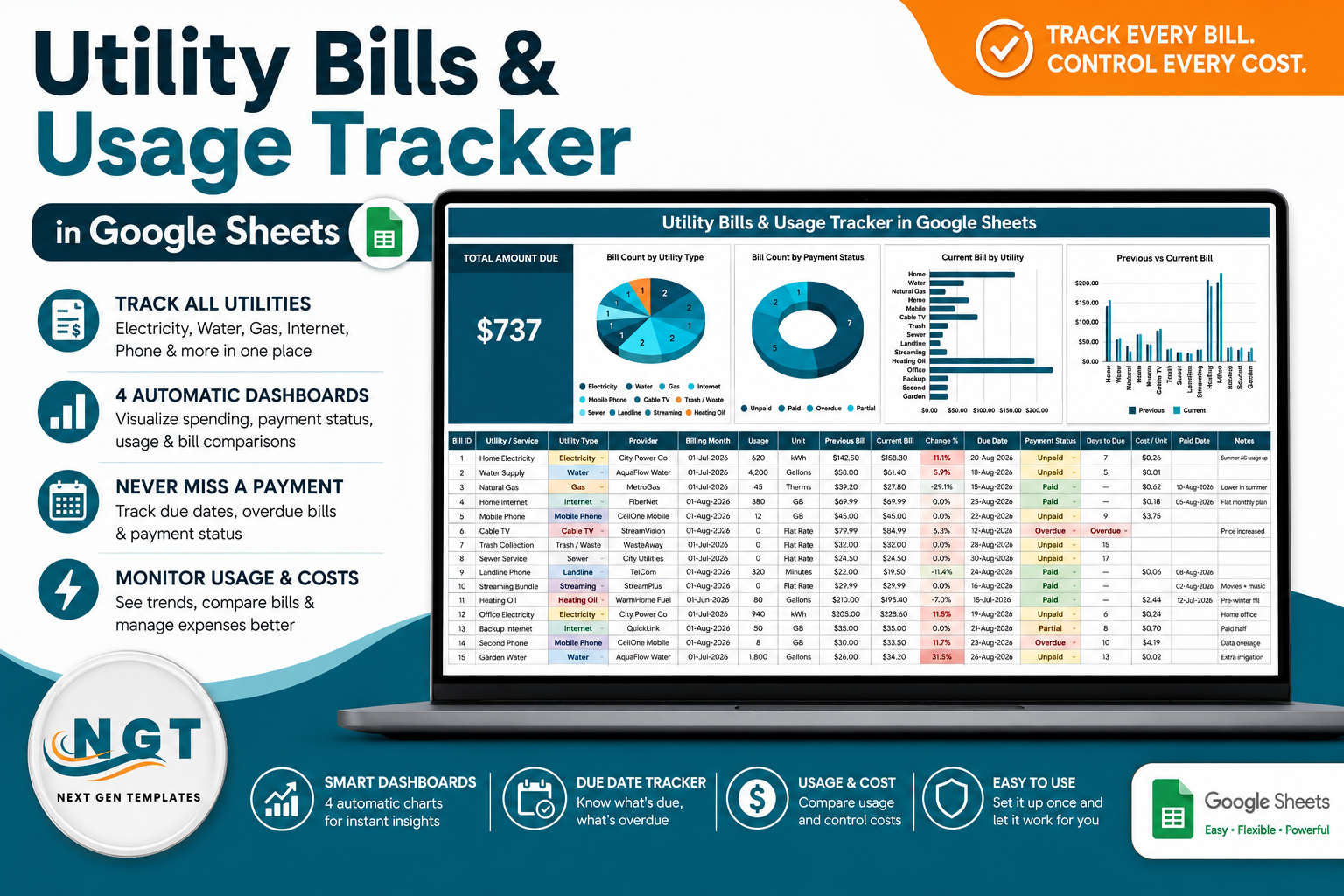 Utility Bills & Usage Tracker in Google Sheets