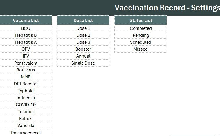 Vaccination Record Data Entry System in Excel - Setting Sheet with Vaccine, Dose and Status Lists