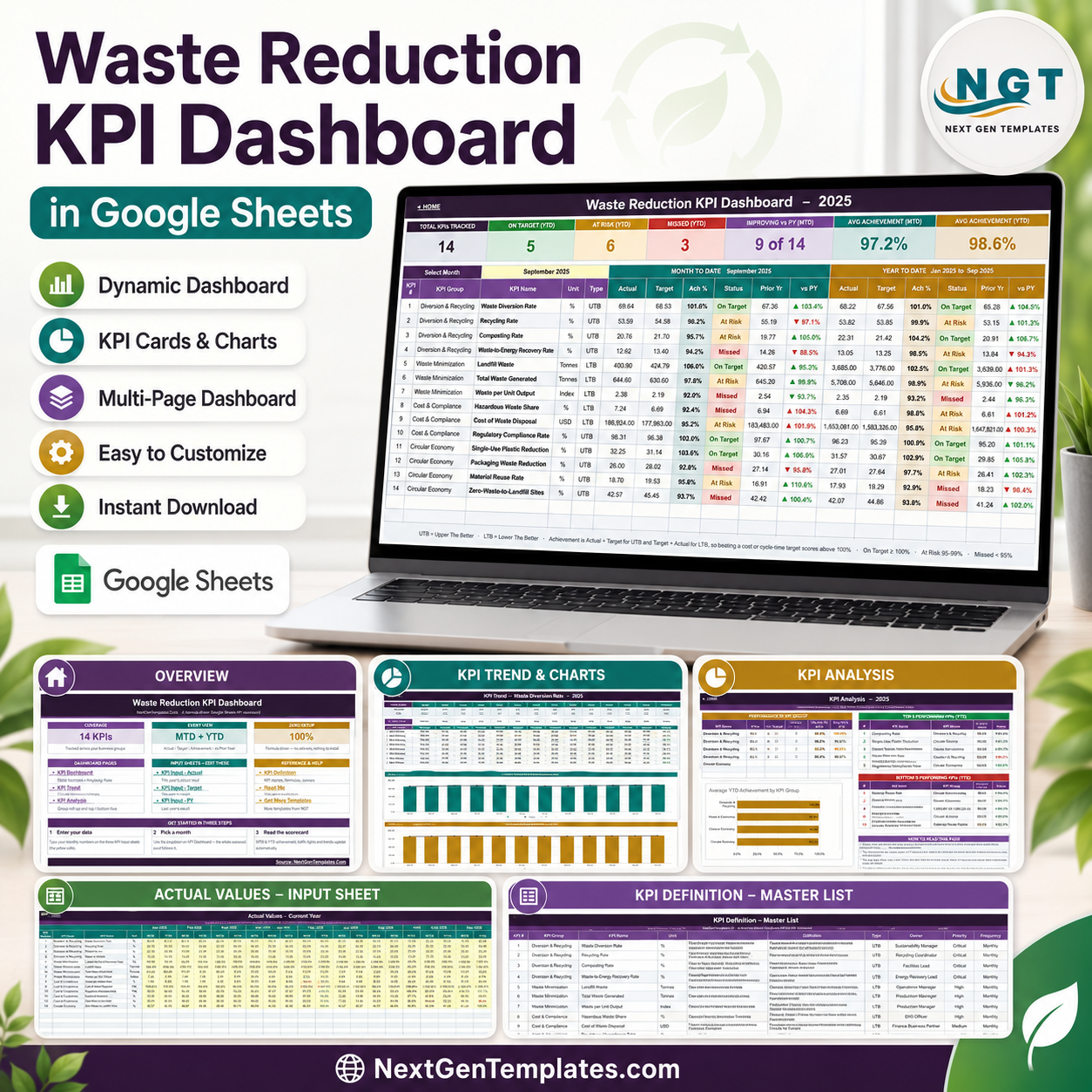 Waste Reduction KPI Dashboard in Google Sheets product cover showing the 14-KPI scorecard on a laptop