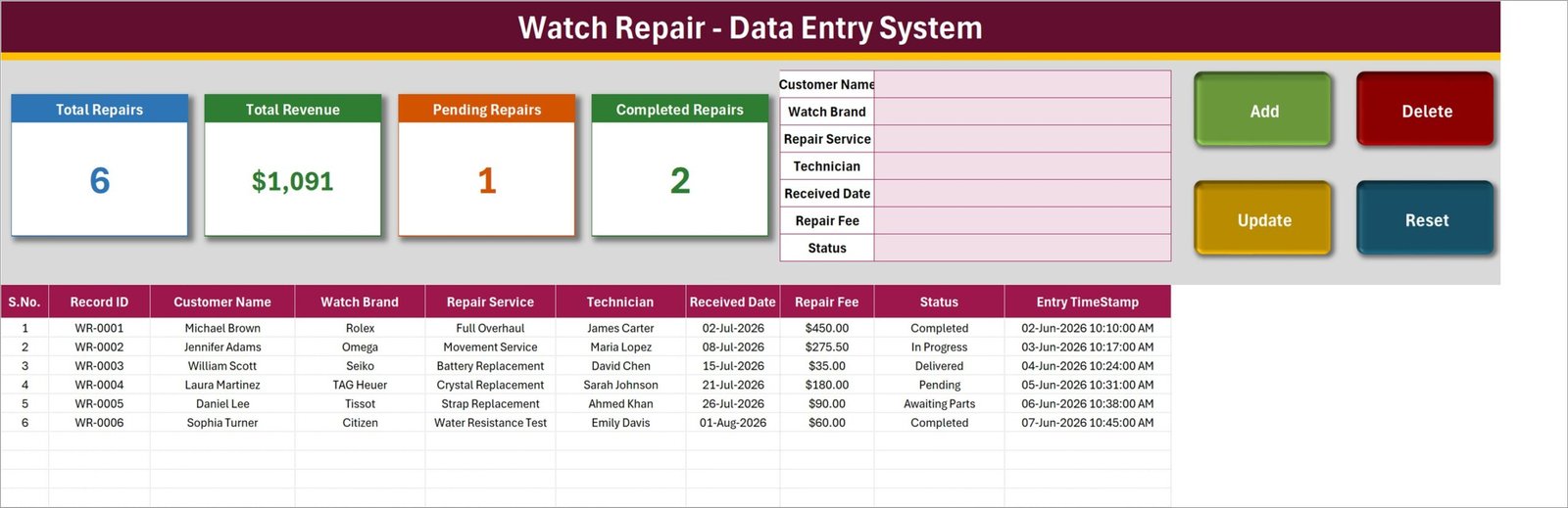 Watch repair Data Entry sheet showing form fields, four VBA buttons, summary cards and repair rows
