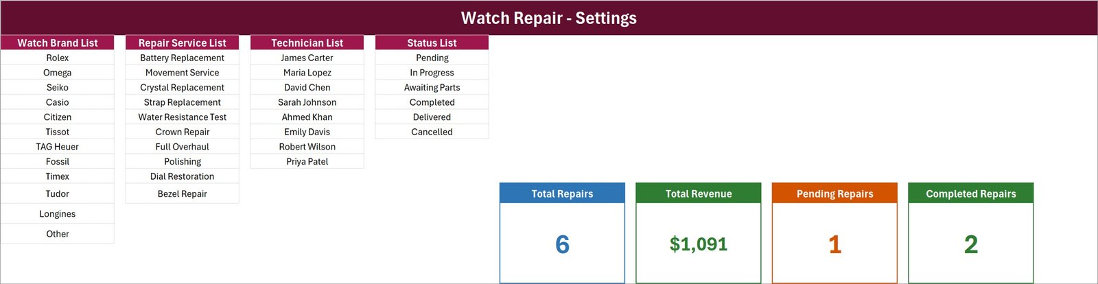 Watch repair Settings sheet with editable watch brand, service, technician and status lists