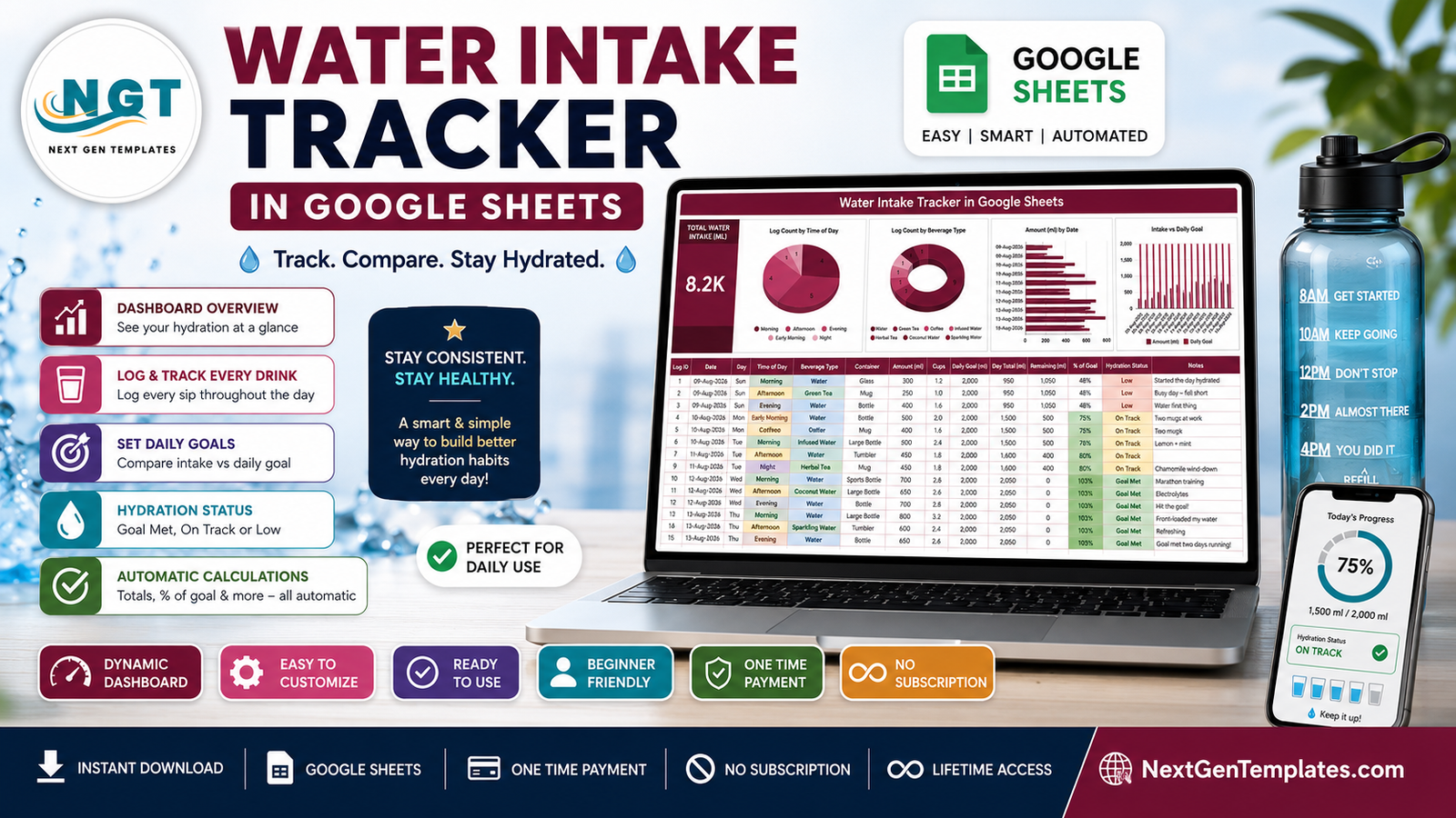 Water Intake Tracker in Google Sheets - dashboard overview, drink logging, daily goals and hydration status
