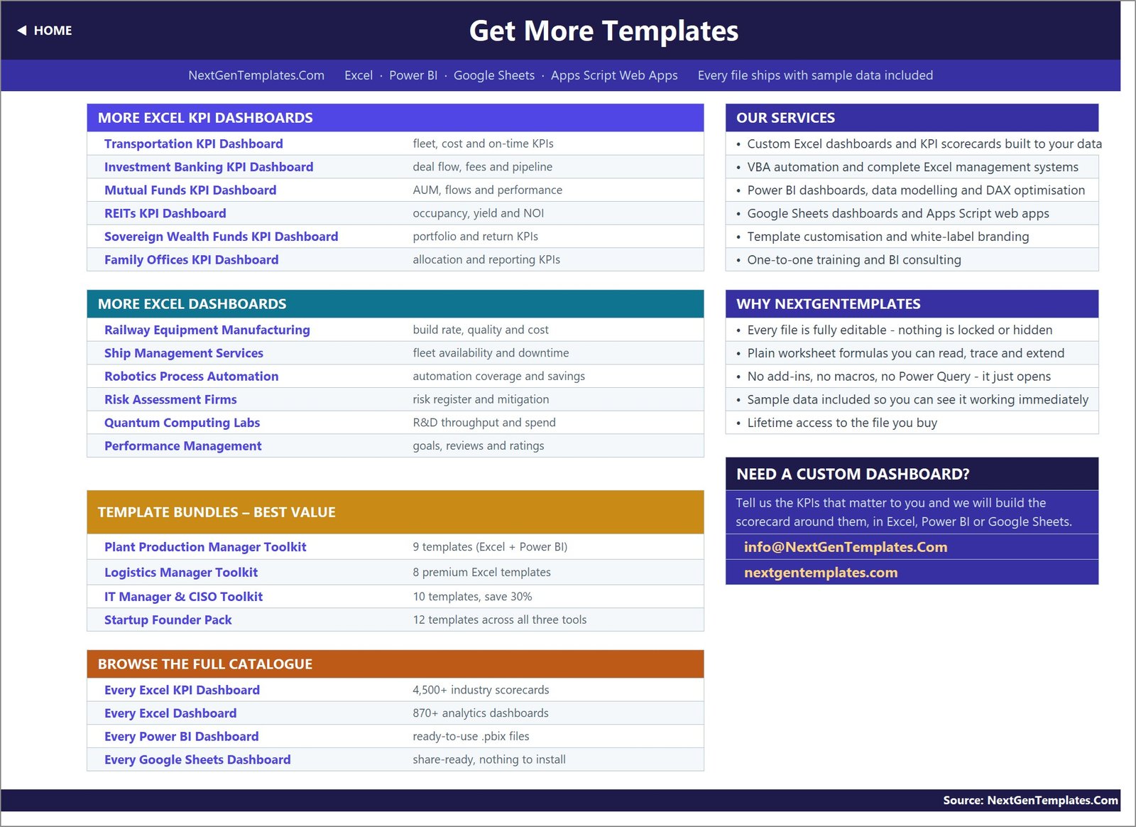 Get More Templates page linking to other NextGenTemplates Excel KPI dashboards