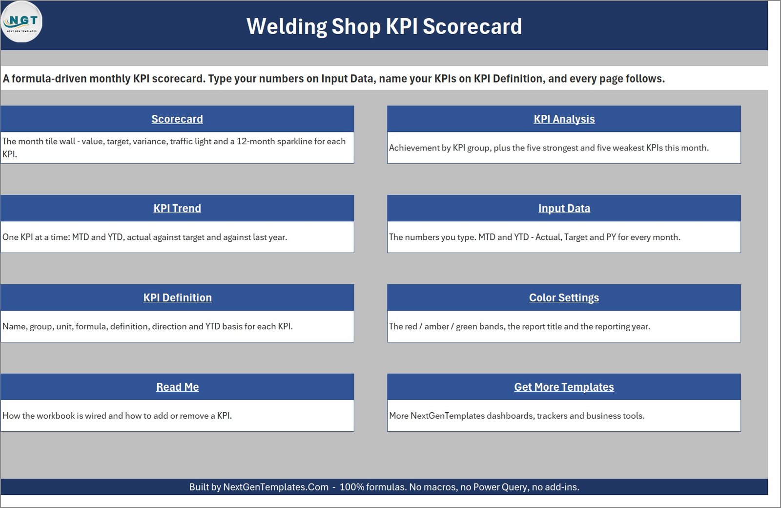 Welding Shop KPI Scorecard in Excel - Home navigation sheet linking all nine pages