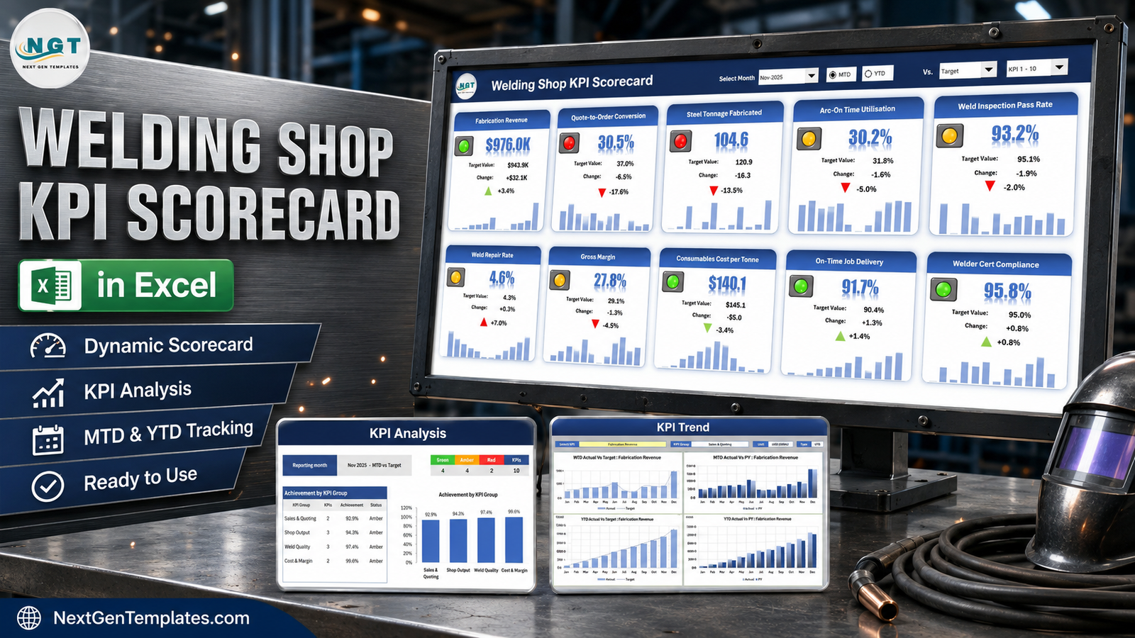Welding Shop KPI Scorecard in Excel - product cover showing the Scorecard, KPI Analysis and KPI Trend pages