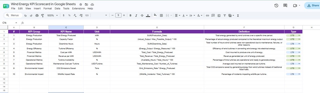 Wind Energy KPI Scorecard in Google Sheets - KPI Definition sheet