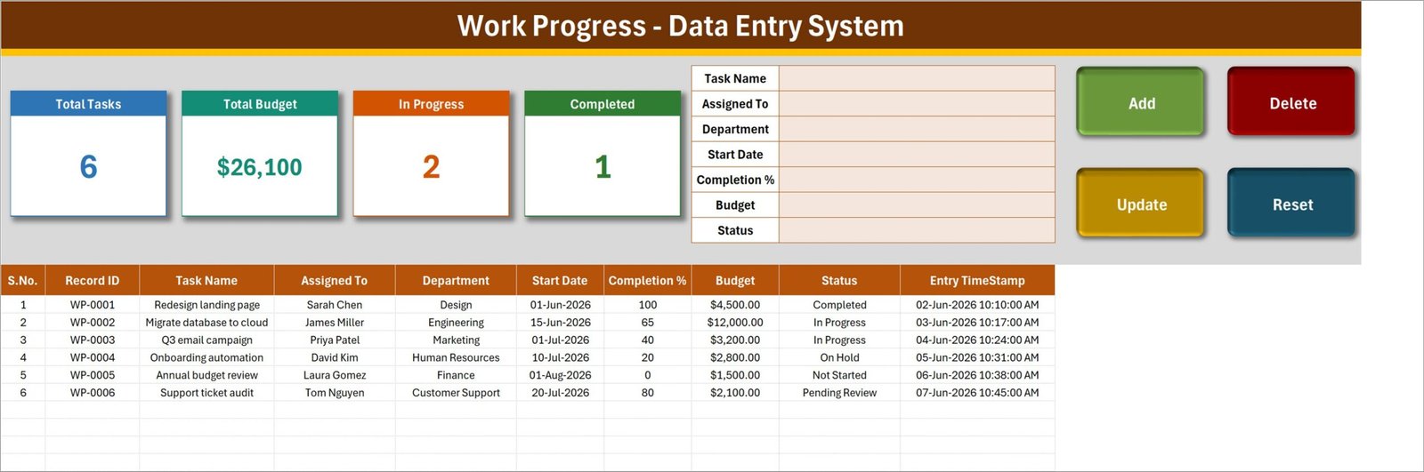 Data Entry sheet with a seven-field work progress form, four VBA buttons and ten-column task register