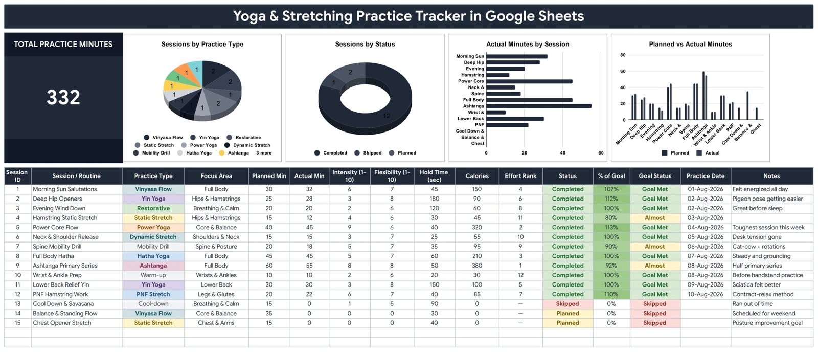 Yoga & Stretching Practice Tracker in Google Sheets