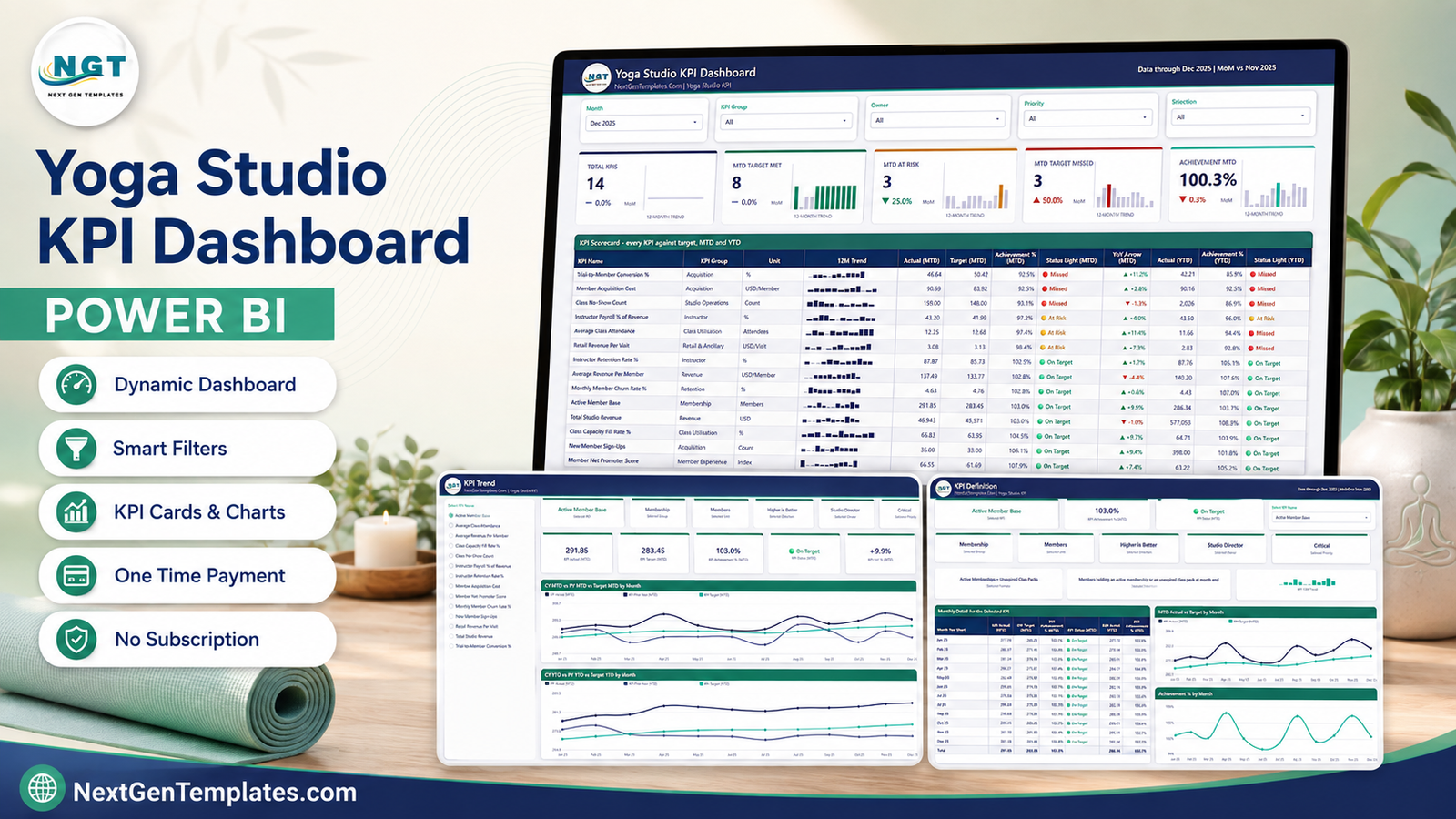 Yoga Studio KPI Dashboard in Power BI