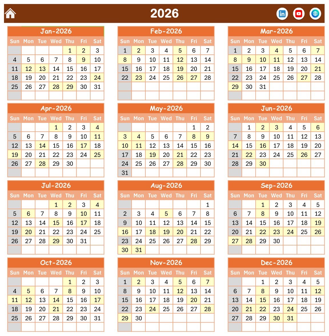 Annual View with twelve months for the admission season
