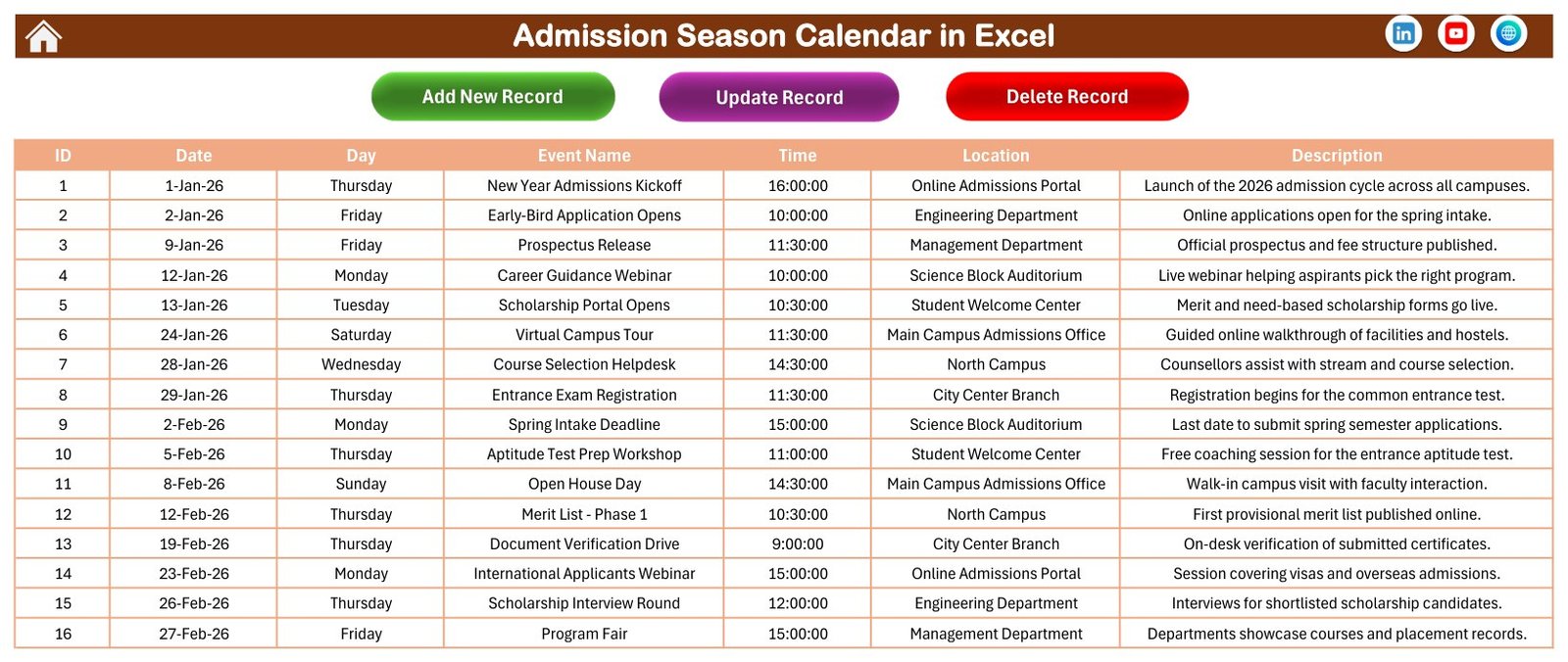 Events database sheet for admission season records