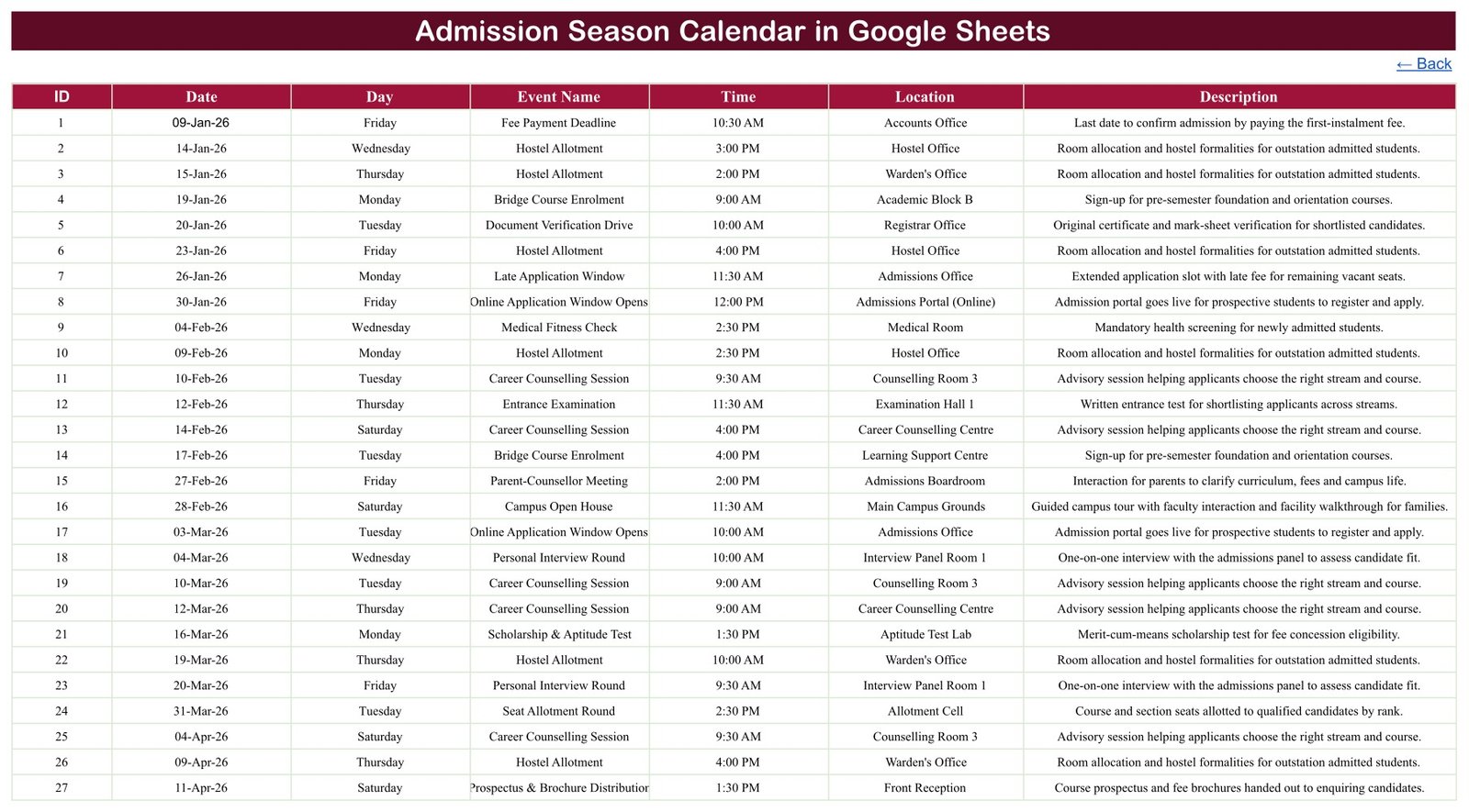 Admission Season Calendar - Events master sheet