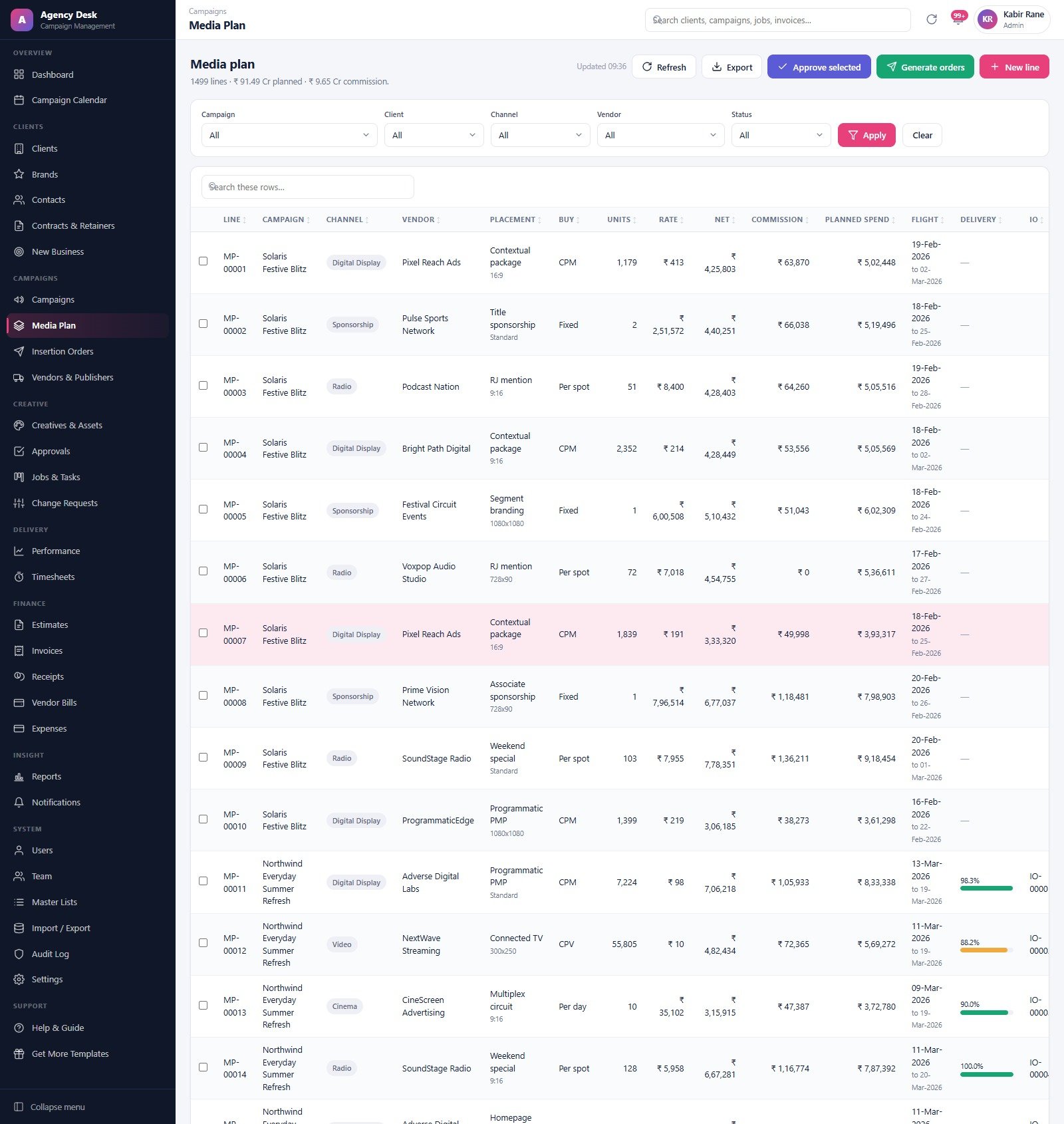 Media plan grid showing channel, vendor, buy type, rate, commission, planned spend and flight dates per line