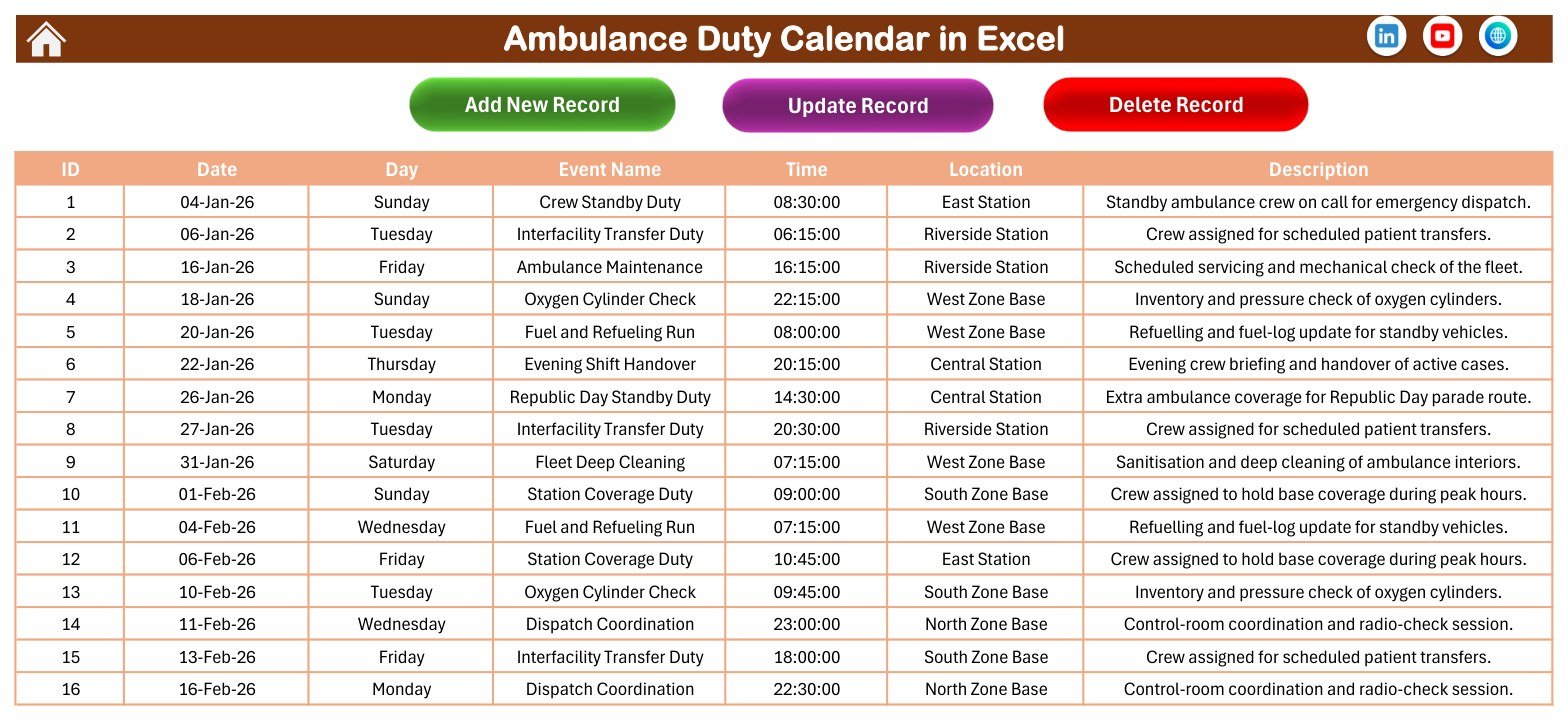 Ambulance Duty Calendar in Excel - Events master table