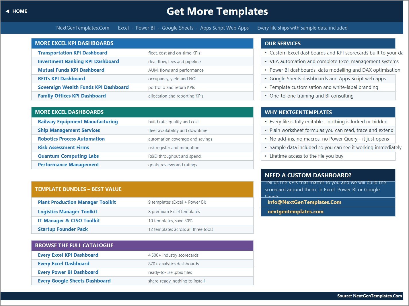 Appliance repair KPI template - Get More Templates