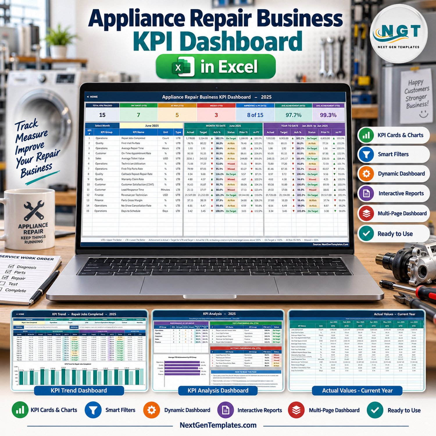 appliance repair business KPI dashboard in Excel - product feature image