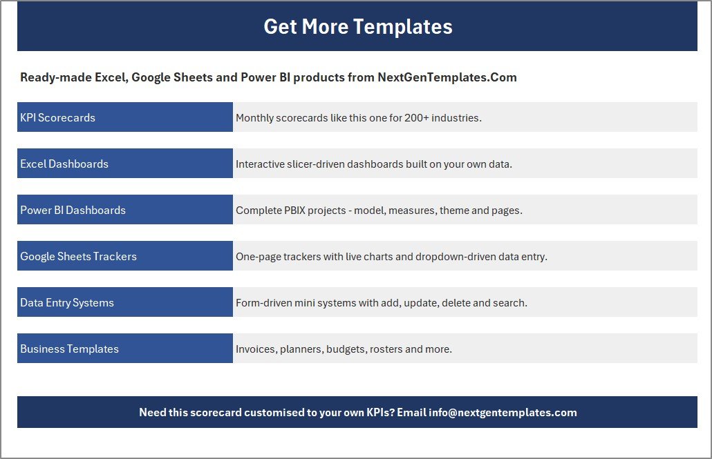 Get More Templates page