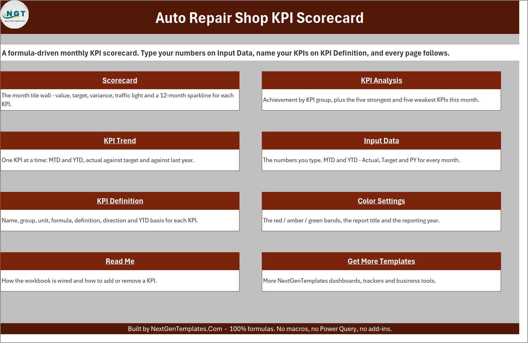 Auto Repair Shop KPI Scorecard in Excel home page with links to all nine sheets