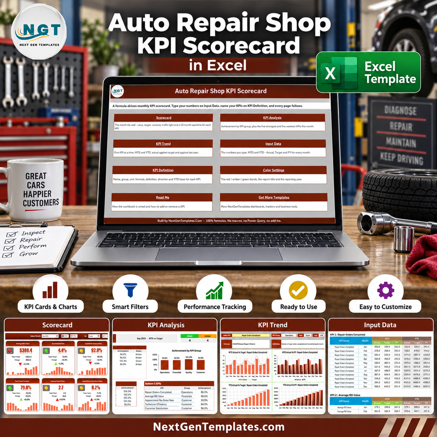 Auto Repair Shop KPI Scorecard in Excel product feature image