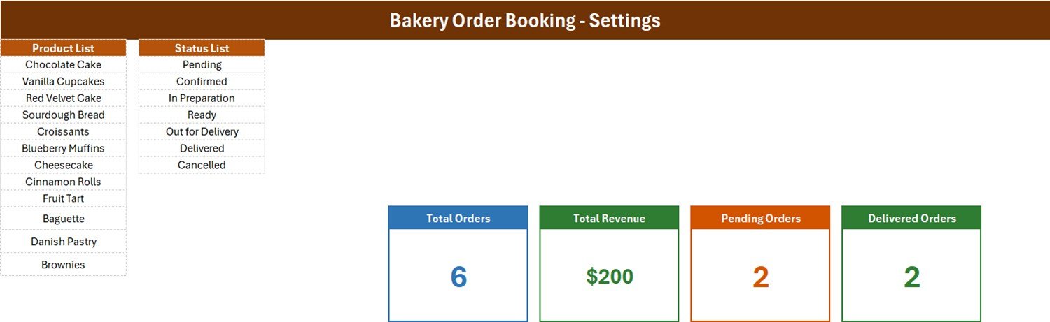 Custom cake order tracker in Excel - Setting sheet with product list, status list and stat cards