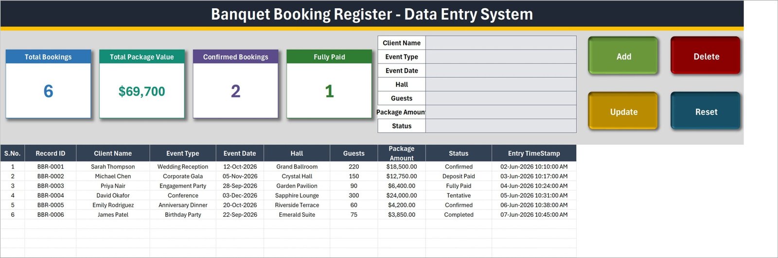 Banquet Booking Register Data Entry System in Excel - Data Entry sheet with form, stat cards and bookings table