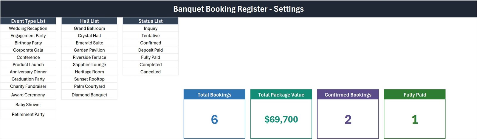 Banquet Booking Register Data Entry System in Excel - Setting sheet with event type, hall and status lists