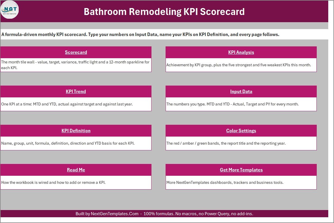 Home navigation page for the Bathroom Remodeling KPI Scorecard in Excel