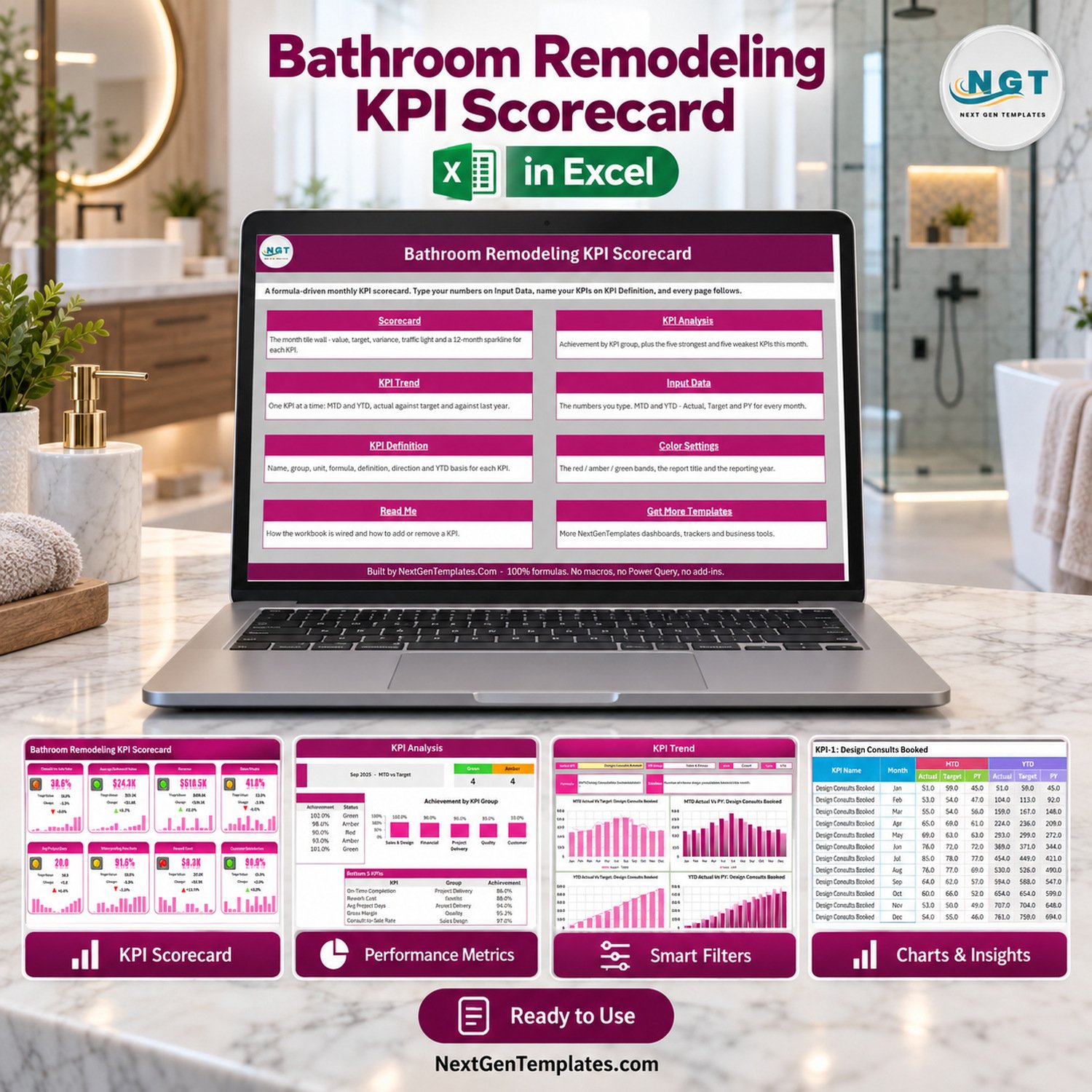 Bathroom Remodeling KPI Scorecard in Excel product preview