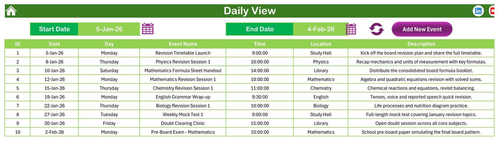 Daily view listing revision events for a date range